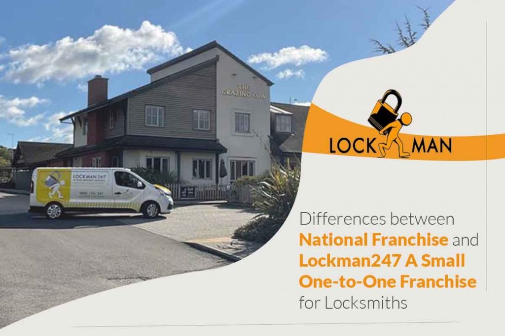 Lockman247: Your Trusted Locksmith in Wolverhampton Lockman247: Your Trusted Locksmith in Wolverhampton