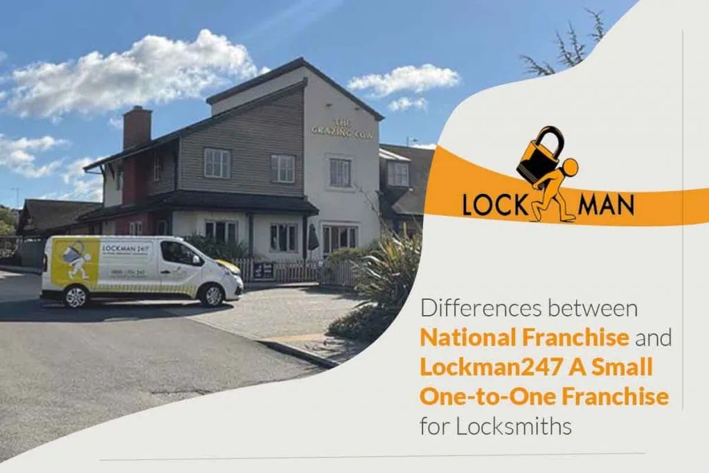 Smart Security Solutions by Lockman247: A Secure Home